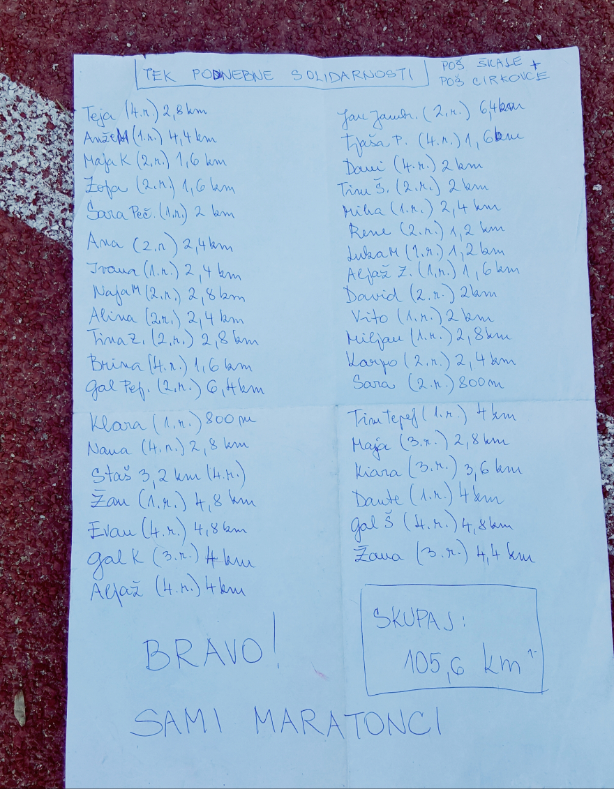 TEK PODNEBNE SOLIDARNOSTI